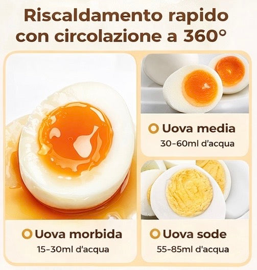 Cuociuova Elettrico Automatico OSTBA - Fino a 7 Uova